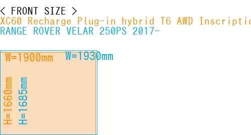 #XC60 Recharge Plug-in hybrid T6 AWD Inscription 2022- + RANGE ROVER VELAR 250PS 2017-